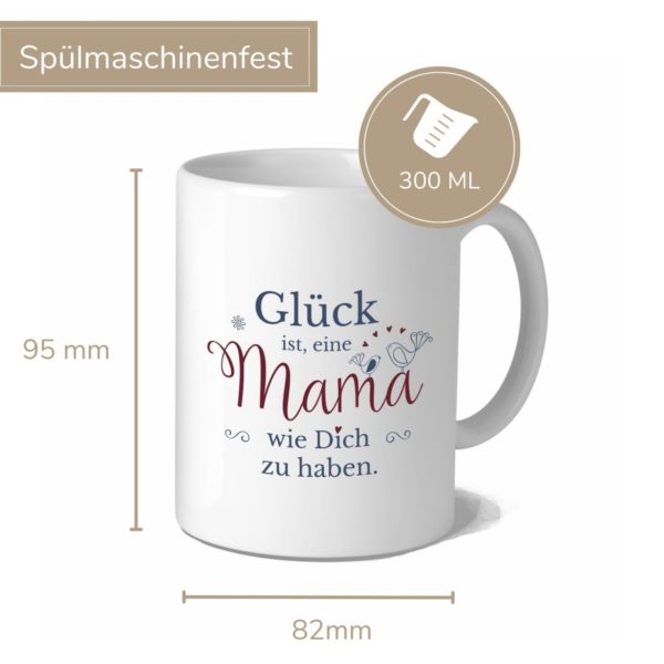 Personalisierte Tasse Muttertag Mit Wunschnamen Mama GlÜck, Geschenk, Geburtstag KÜstenglÜck
